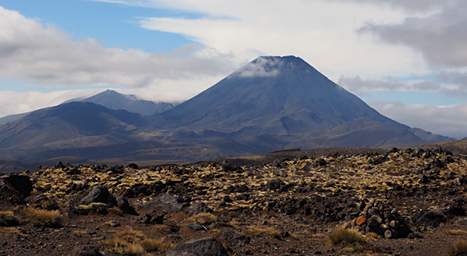 Tongariro Mt. Ngauruhoe