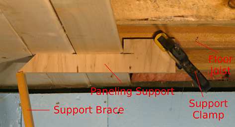 One-Person Installation of Ceiling Paneling
